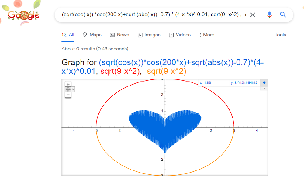 Create heart shape graph using google