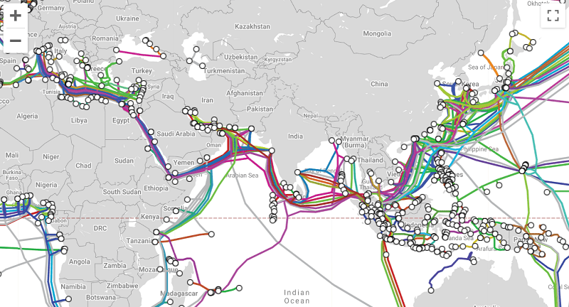 Submarine cable network