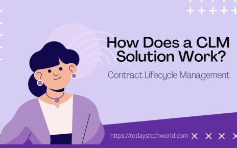 How Does a CLM Solution Work